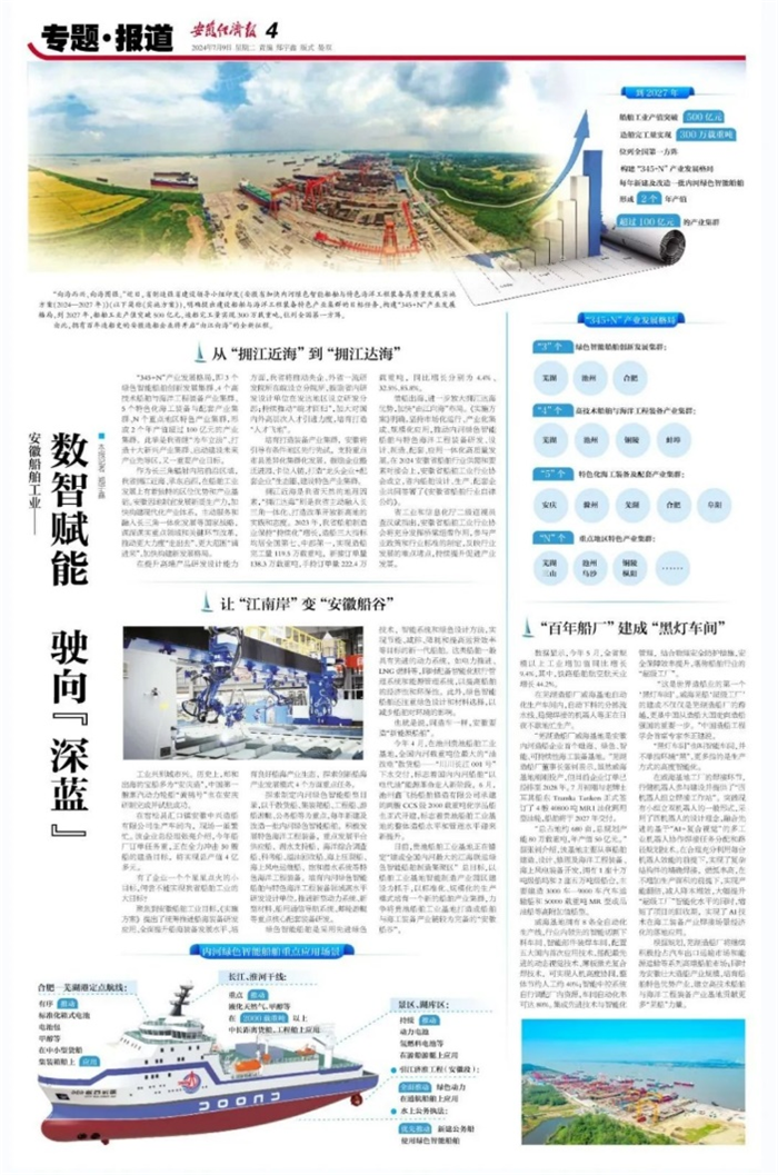第15頁_新聞中心_蕪湖造船廠有限公司