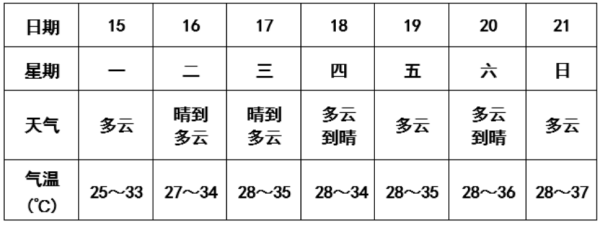 第14頁_新聞中心_蕪湖造船廠有限公司